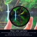 CAMERA-LENS-FILTER Circular Polarizer Sony Canon 72/77MM for CPL Waterproof Super-Thin