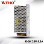 ( S-120-28)WEHO CE ROHS switching power supply S-120-28 4.3a 28v 120w s-120(China)